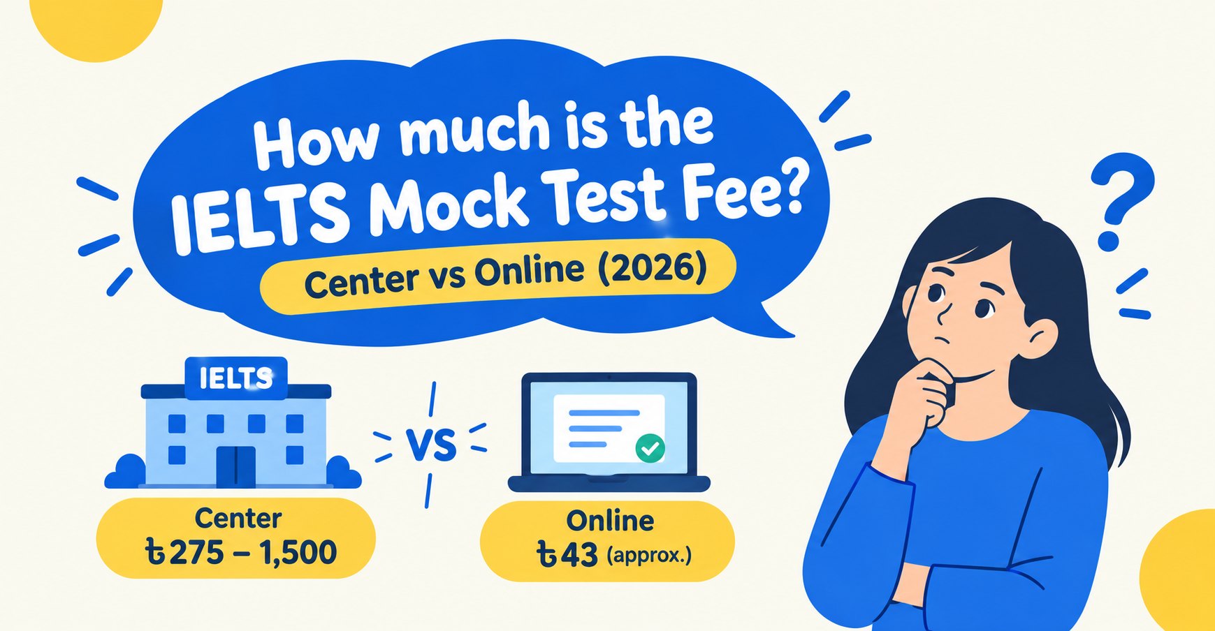 Illustration: “How much is the IELTS mock test fee? Centre vs online (2026)”; a test centre at BDT 275 to 1,500 a mock beside a laptop at about BDT 43.
