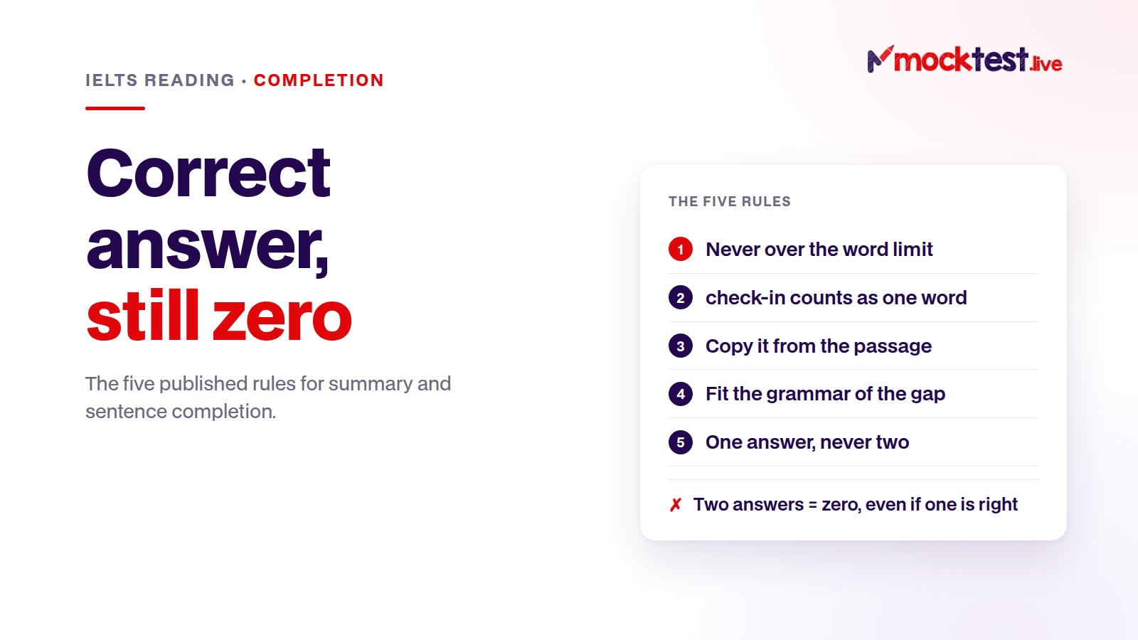 Illustration: the five rules for IELTS completion questions — word limit, one word, copied from the passage, grammatical fit, one answer.