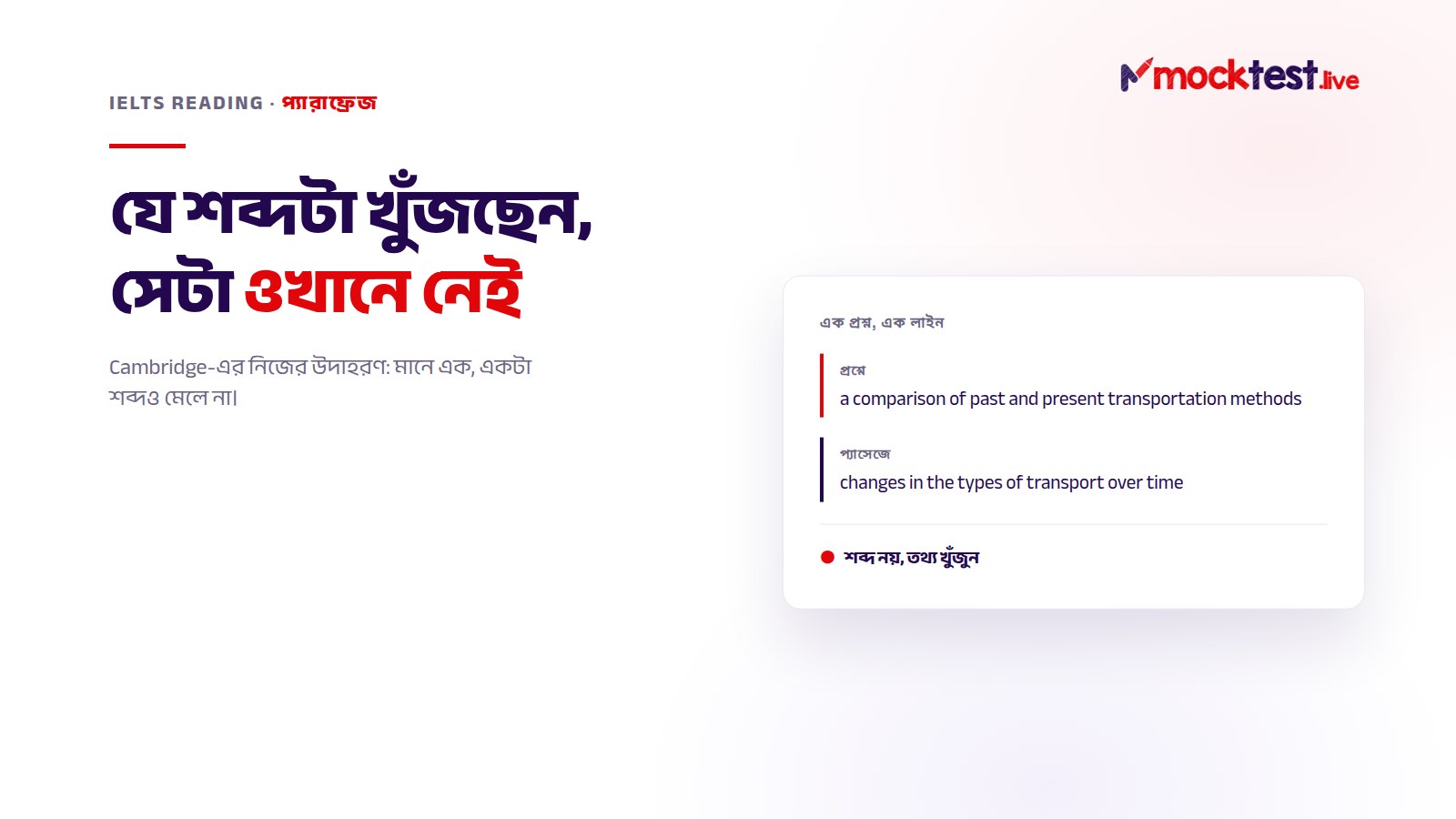 ইলাস্ট্রেশন: প্রশ্ন আর প্যাসেজের যে লাইনটা তার উত্তর — একটা শব্দও মেলে না, তবু মানে এক।