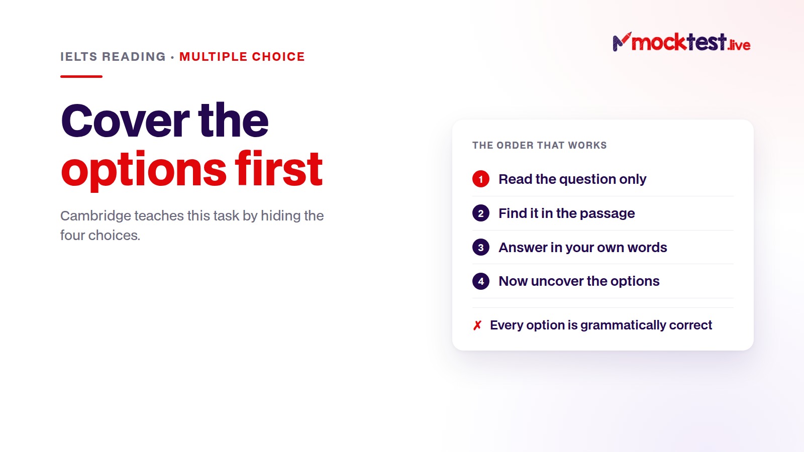 Illustration: IELTS Reading multiple choice — cover the options, answer in your own words, then uncover and match.