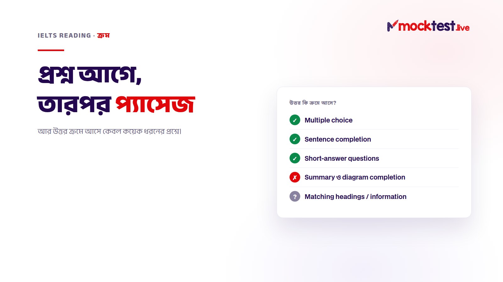ইলাস্ট্রেশন: IELTS Reading-এ কোন প্রশ্নে উত্তর ক্রমে আসে — চারটায় আসে, দুটোয় নাও আসতে পারে, আর matching-এর ক্ষেত্রে ielts.org কিছুই বলে না।