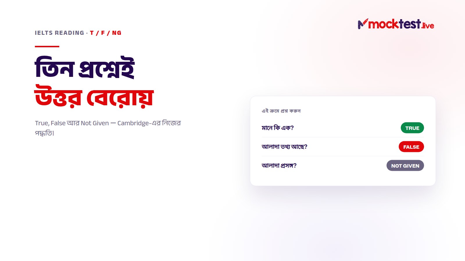 ইলাস্ট্রেশন: True/False/Not Given-এর তিন ভাগের সিদ্ধান্ত — একই মানে, আলাদা তথ্য, নাকি একেবারে আলাদা প্রসঙ্গ।