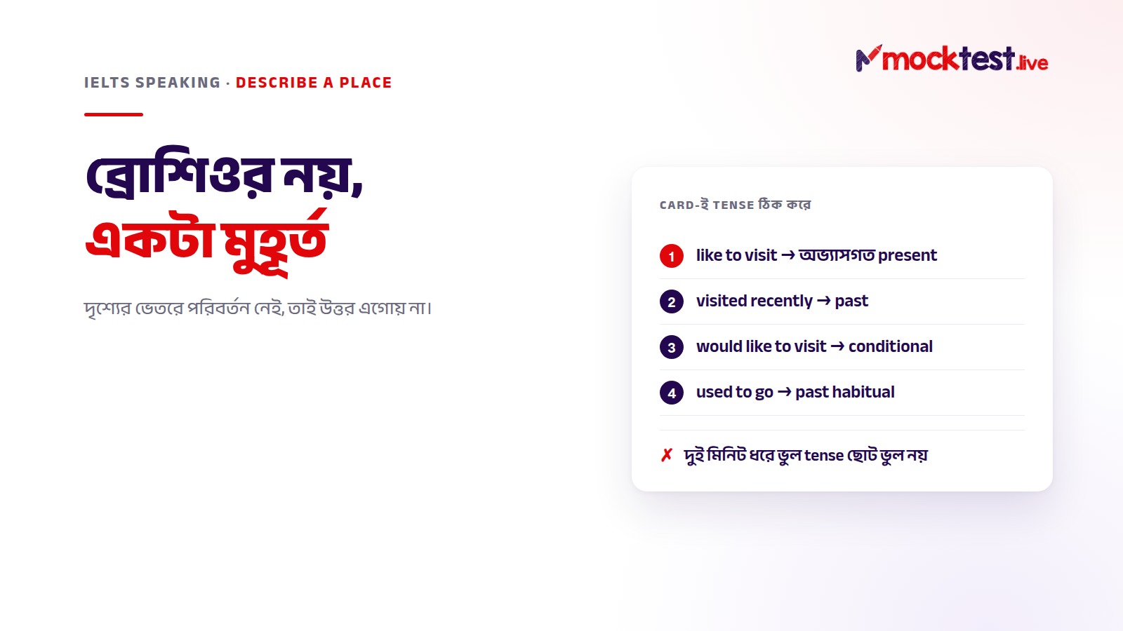 ইলাস্ট্রেশন: describe a place cue card, কোন tense লাগে, আর দৃশ্য বর্ণনা থেকে ঘটনা মনে করায় সরে আসা।